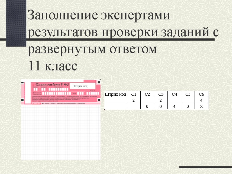 Заполнение экспертами результатов проверки заданий с развернутым ответом  11 класс